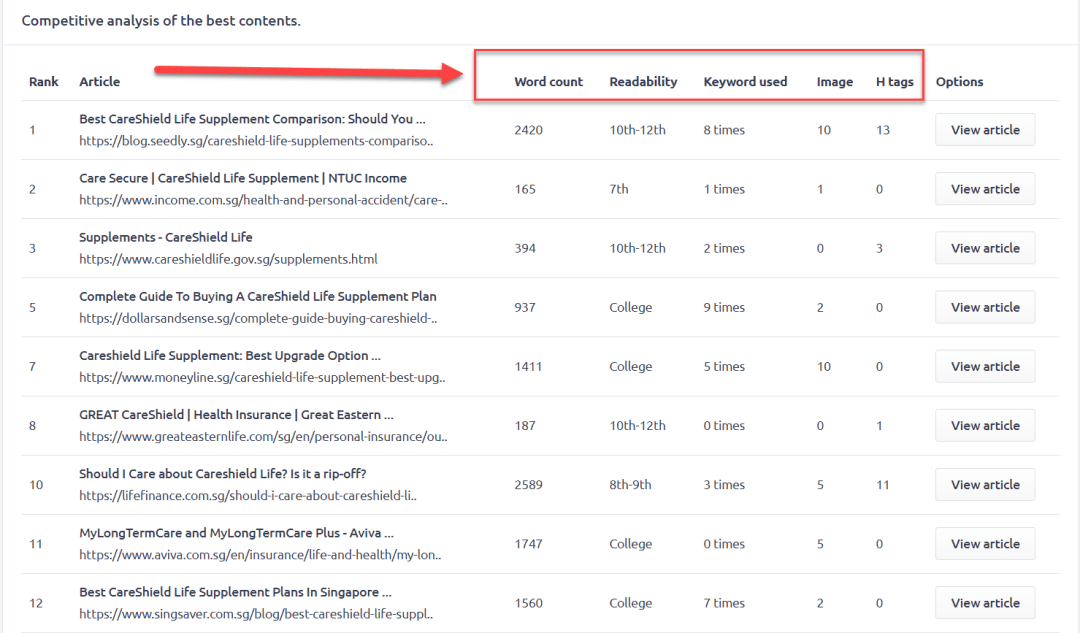 2020-11-29_17-46-27 Postpace seo optimization