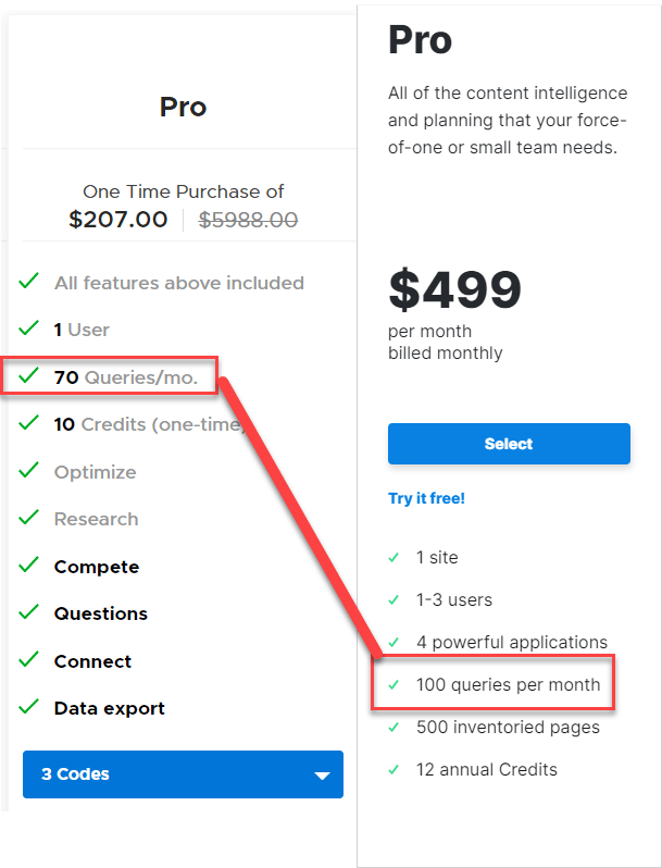 marketmuse pricing comparison marketmuse pricing comparison
