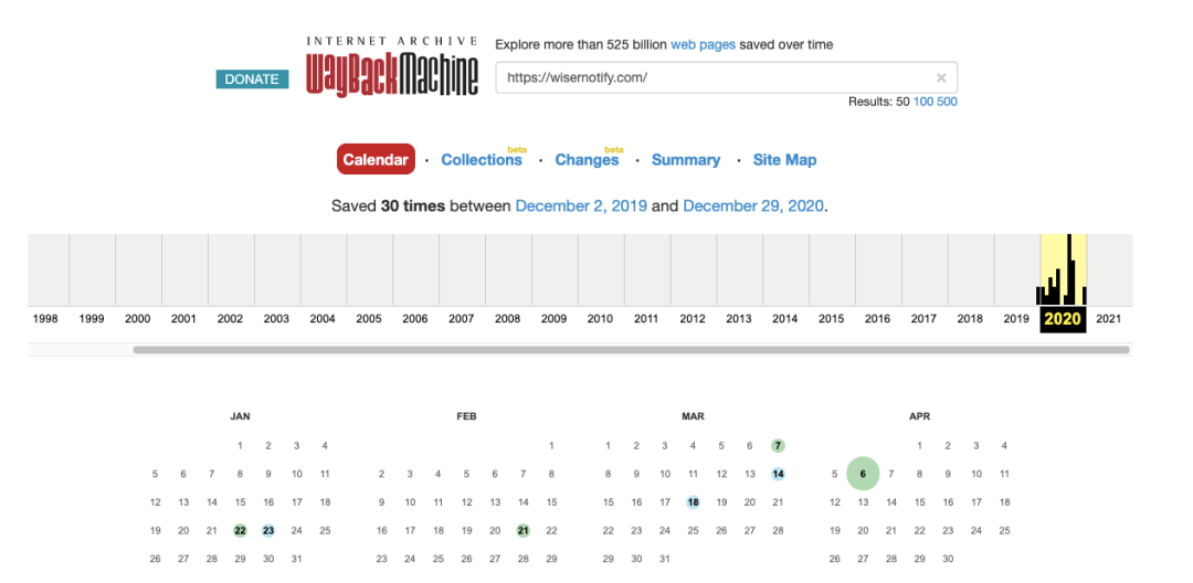 Wisernotify domain activity history Wisernotify domain activity history