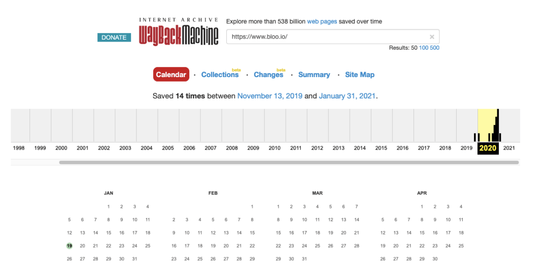 Bloo-WayBack-Machine Wisernotify domain activity history