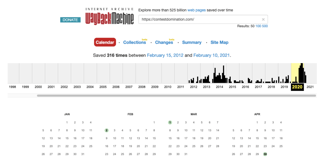 Contest-Domination-WayBack-Machine Wisernotify domain activity history