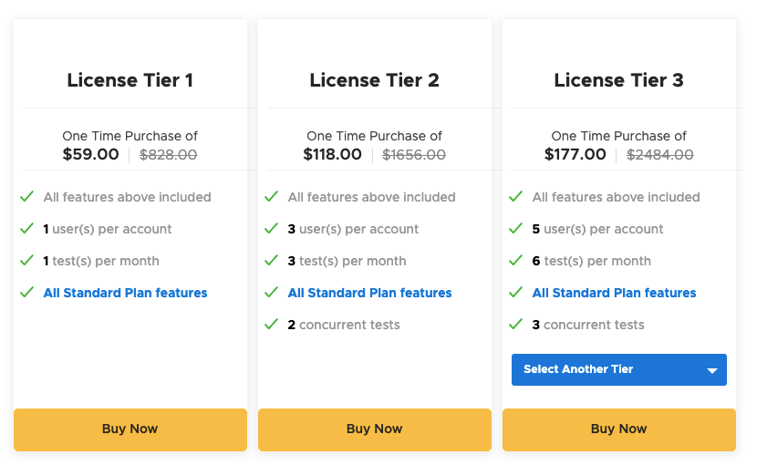 beagle-appsumo Wisernotify deal