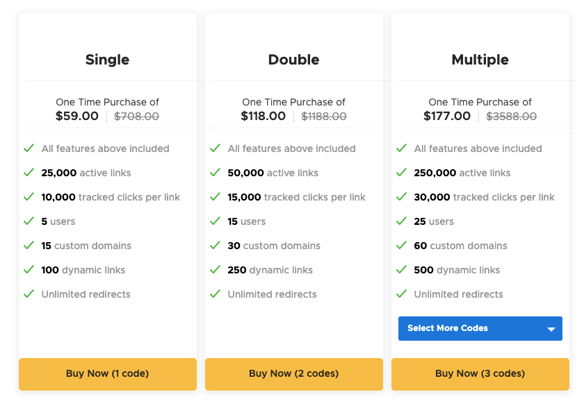 blink-appsumo-deal Wisernotify deal