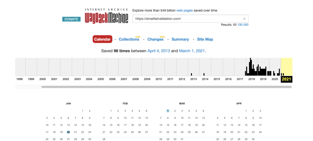 elv-wayback Wisernotify domain activity history