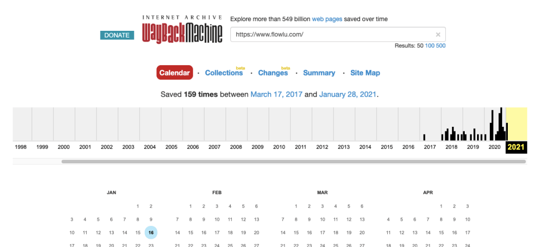 flowlu-wayback Wisernotify domain activity history