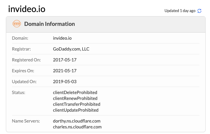 invideo-domain-info Wisernotify whois