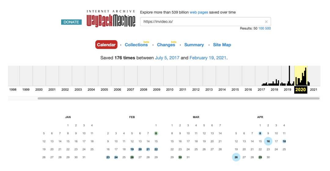 invideo-wayback-machine Wisernotify domain activity history
