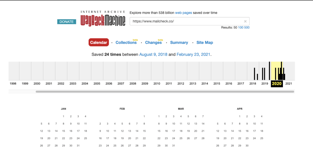 mailcheck-wayback-machine Wisernotify domain activity history