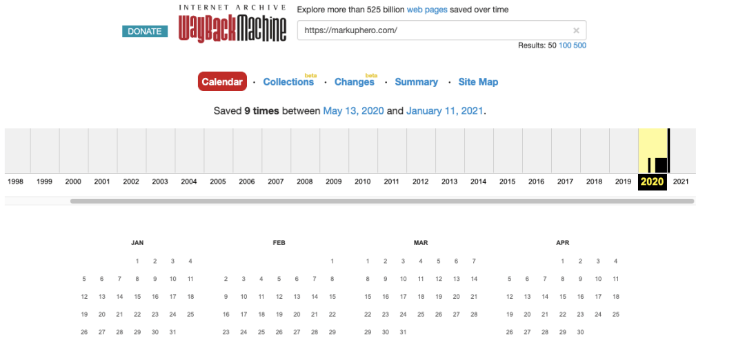 markup-wayback-machine Wisernotify domain activity history