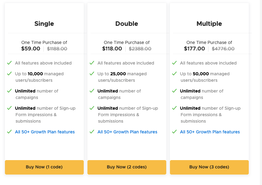 prefinery-appsumo-deal Wisernotify deal