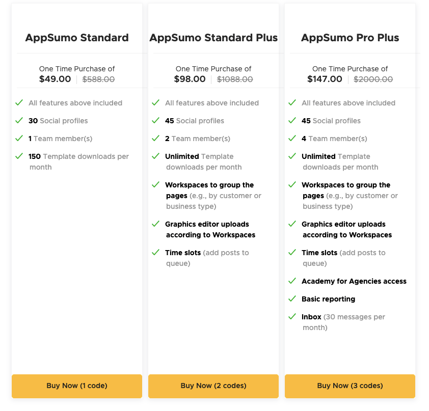 promorep-appsumo-deal Wisernotify deal