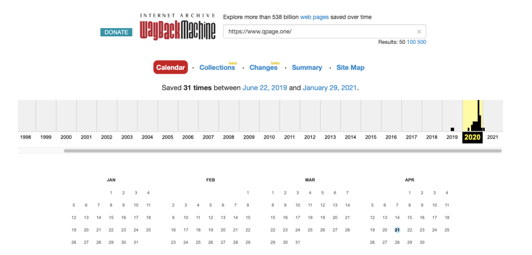 qpage-wayback Wisernotify domain activity history