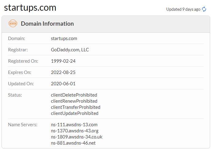 startups-domain Wisernotify whois
