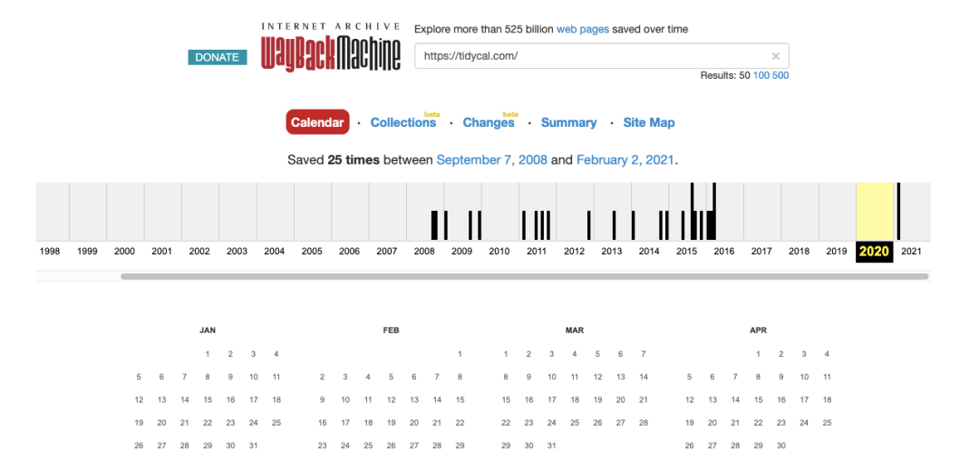 tidycal-wayback Wisernotify domain activity history