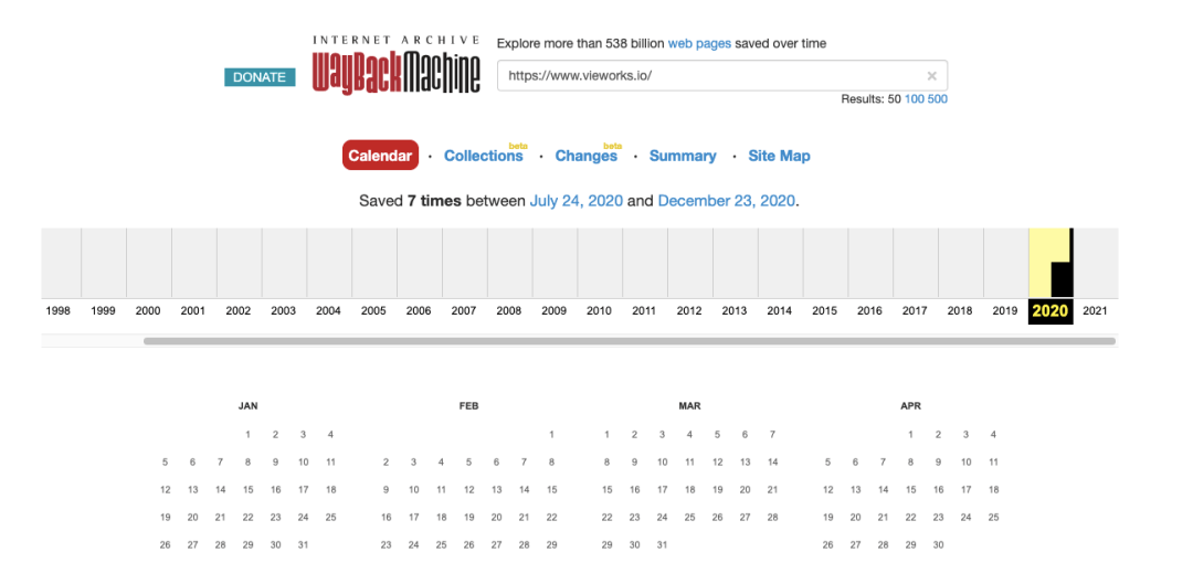 vieworks-wayback-machine Wisernotify domain activity history