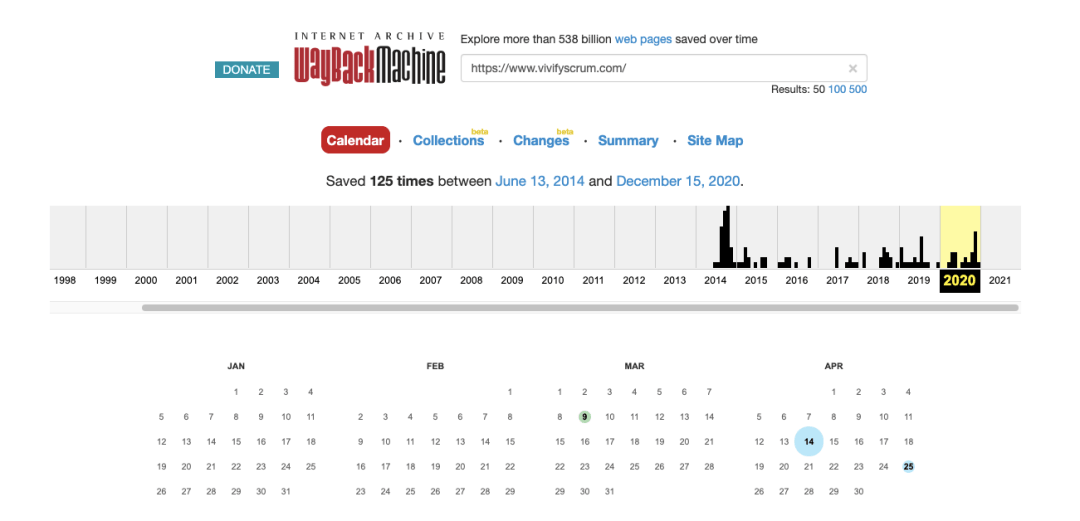 vivify-wayback-machine Wisernotify domain activity history