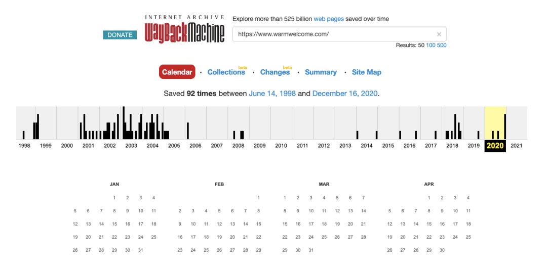 warmwelcome-wayback Wisernotify domain activity history