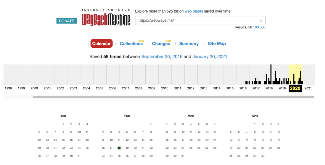 webwave-wayback-machine Wisernotify domain activity history