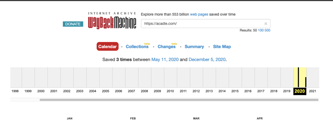 Acadle Domain History Acadle Domain History
