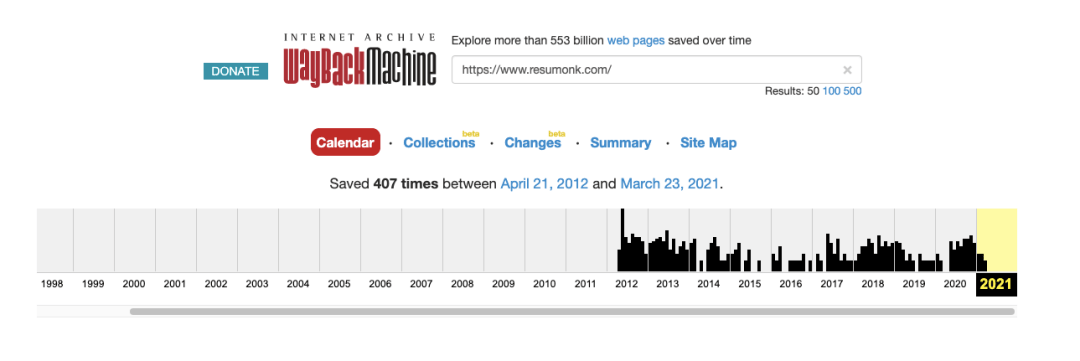Resumonk Domain History Resumonk Domain History