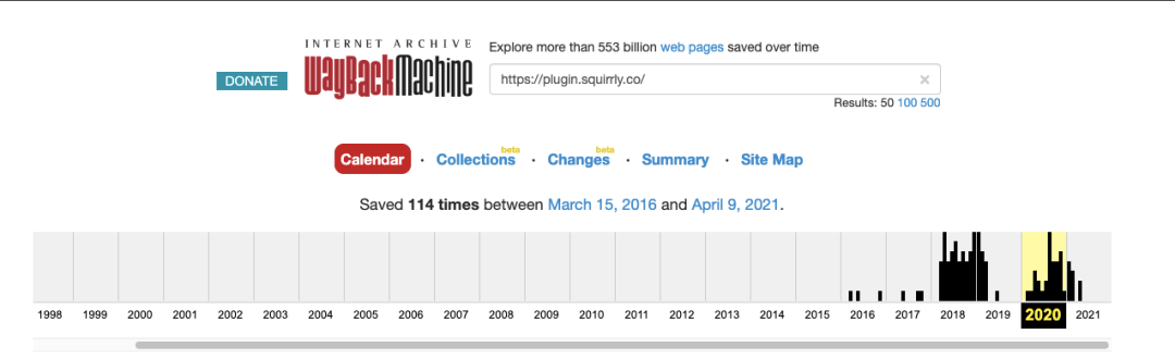 Squirrly Domain History Wisernotify domain activity history