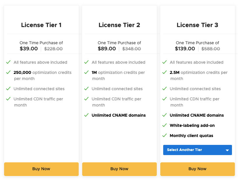 WP Compress Deal Wisernotify deal