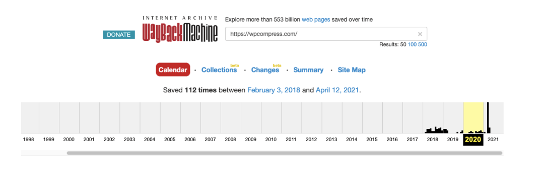 WP Compress Domain History Wisernotify domain activity history