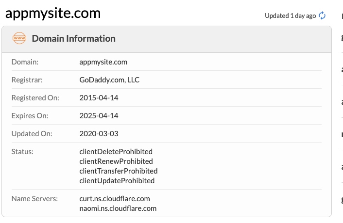 appsite-domain Wisernotify whois