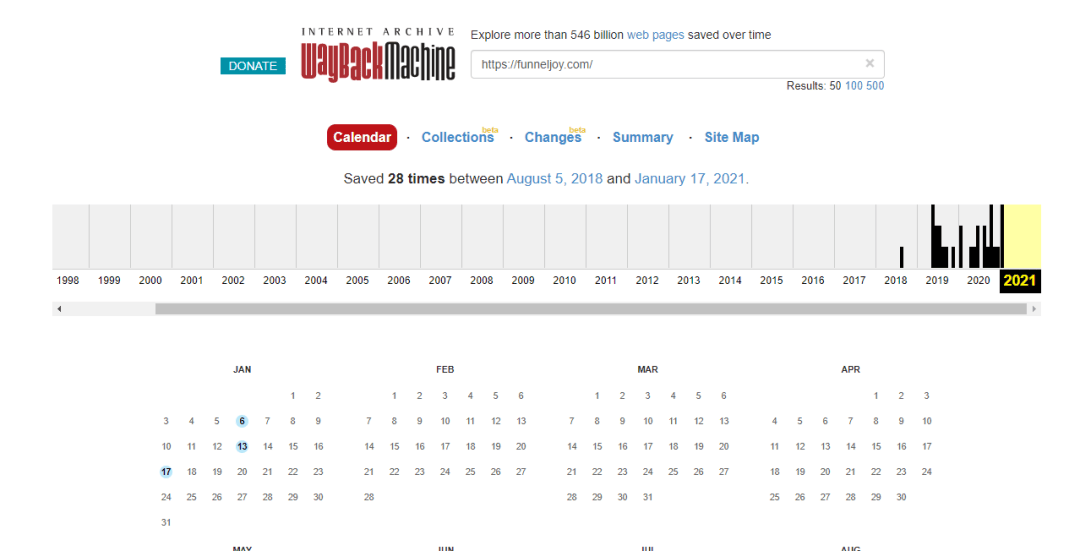 funneljoy-wayback Wisernotify domain activity history