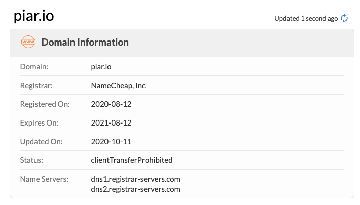 piar-domain Wisernotify whois