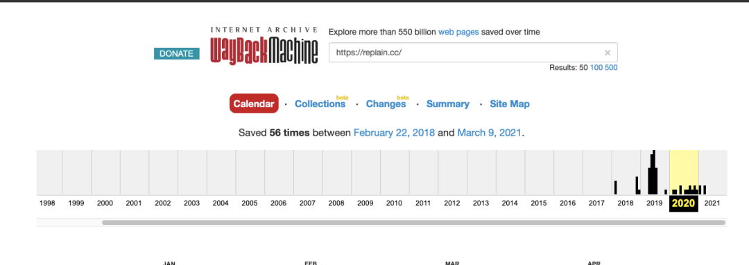 replain-wayback Wisernotify domain activity history