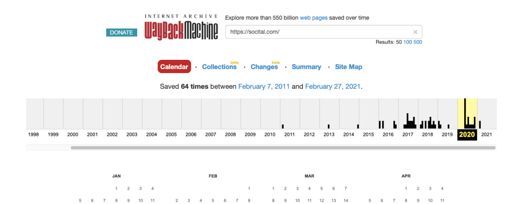 socital-wayback Wisernotify domain activity history