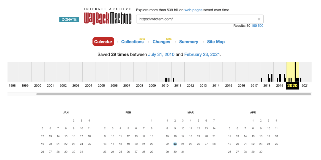 webtotem-wayback Wisernotify domain activity history