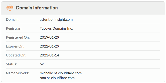 Attention Insight Domain Information