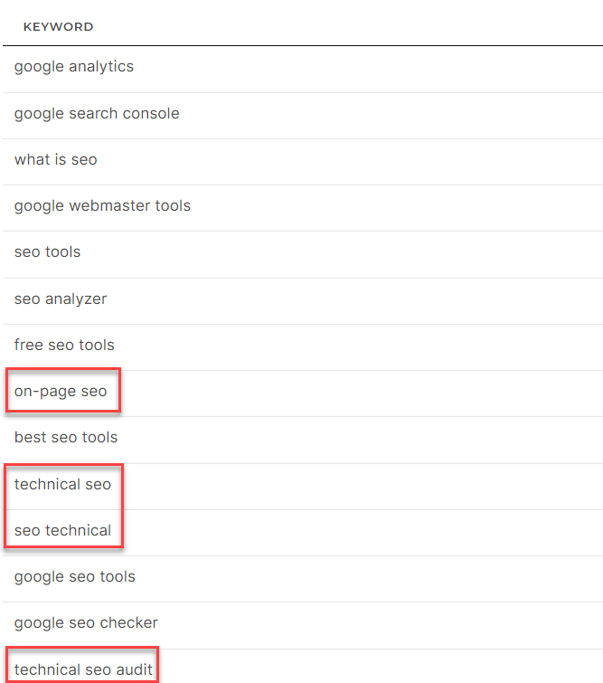 NeuralText review 4 NeuralText review 4