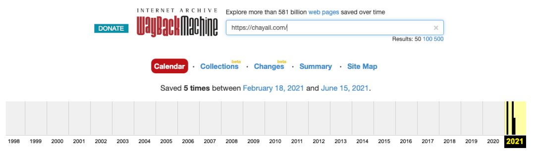 chayall domain history chayall domain history