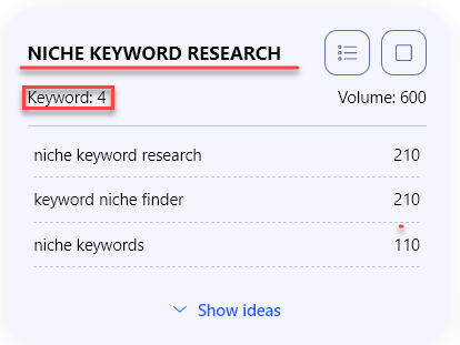 Writerzen's niche keyword research