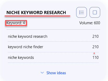 Writerzen's niche keyword research Writerzen's niche keyword research