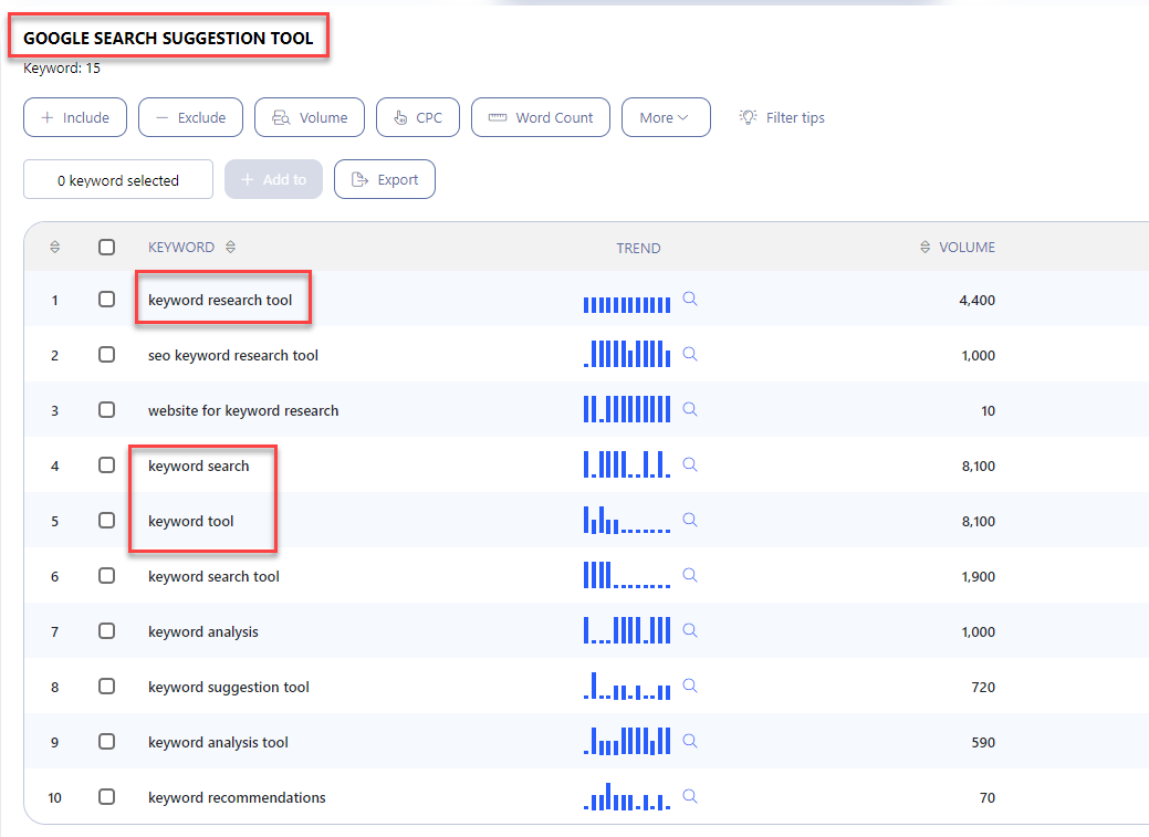 Google search suggestion tool on Writerzen Google search suggestion tool on Writerzen