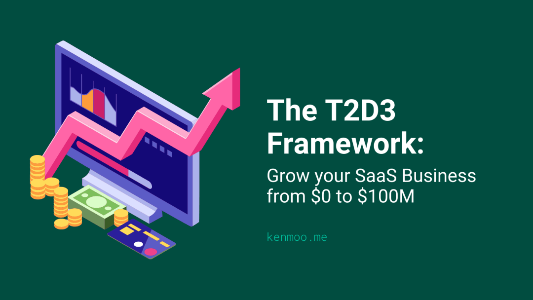 T2D3 Framework banner