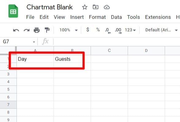 Google Sheet test for ChartMat