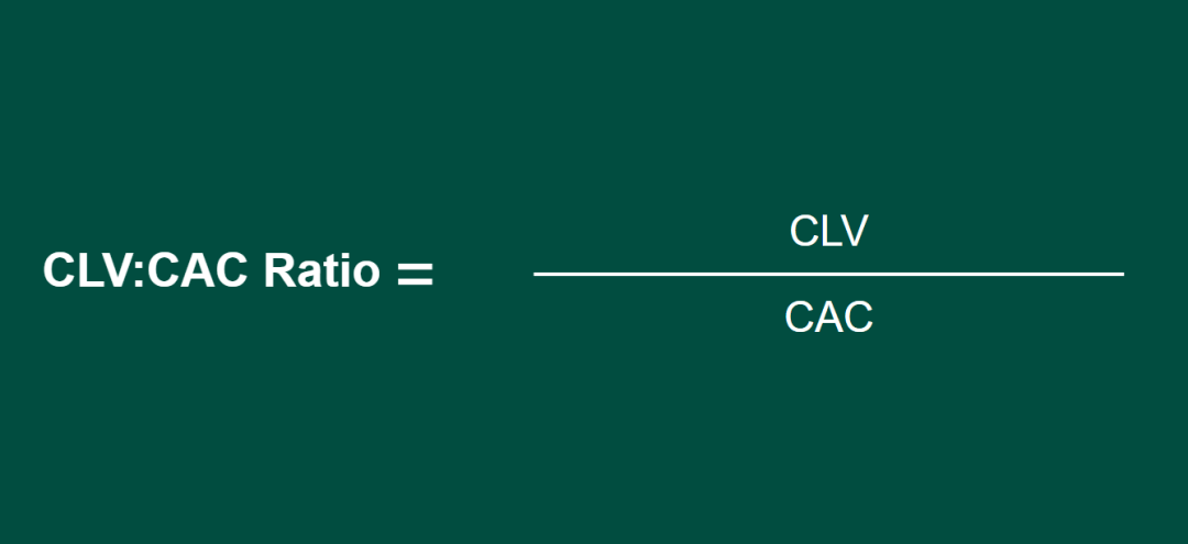 CLV-CAC Ratio