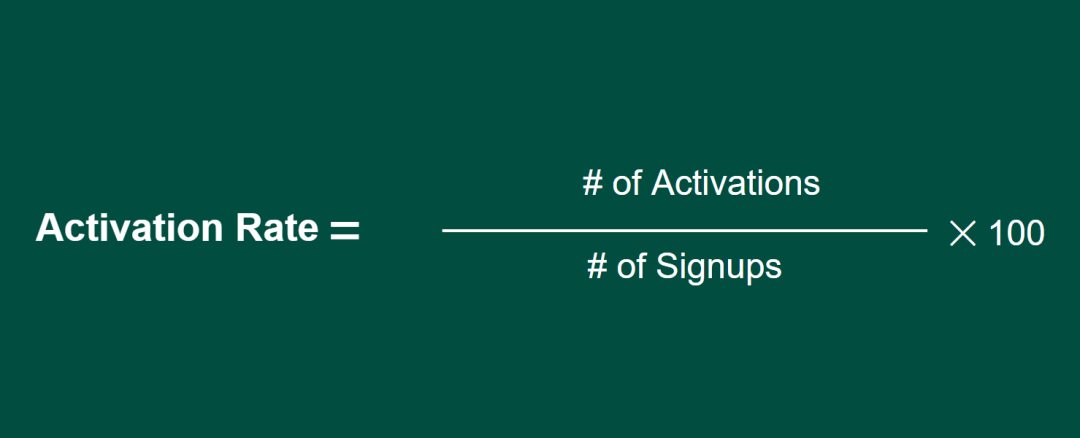 Activation Rate Formula Activation Rate Formula