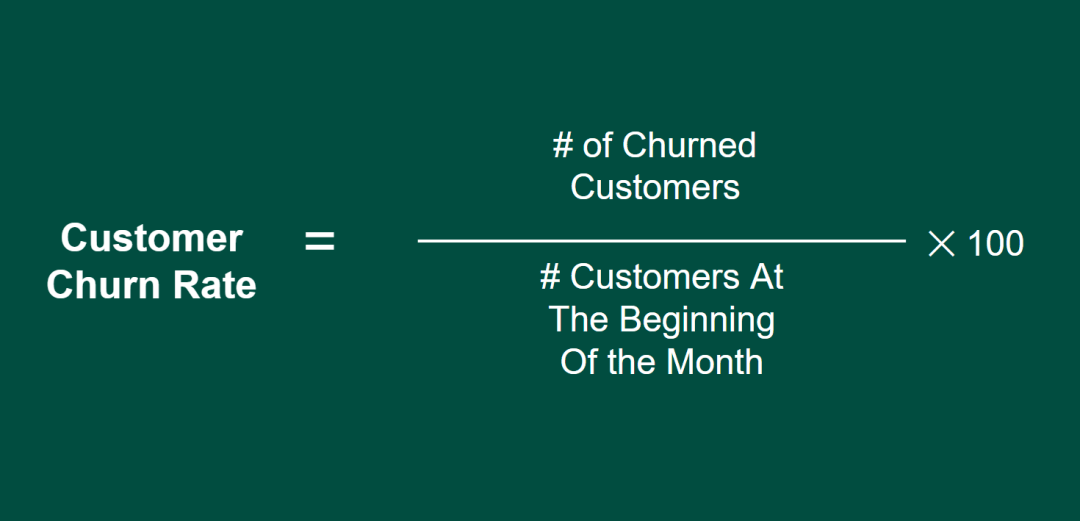 Customer Churn Rate Formula Customer Churn Rate Formula