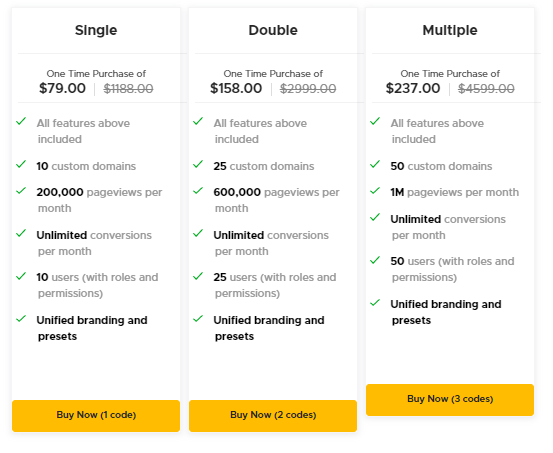 Marcom Robot lifetime deal on Appsumo Marcom Robot lifetime deal on Appsumo