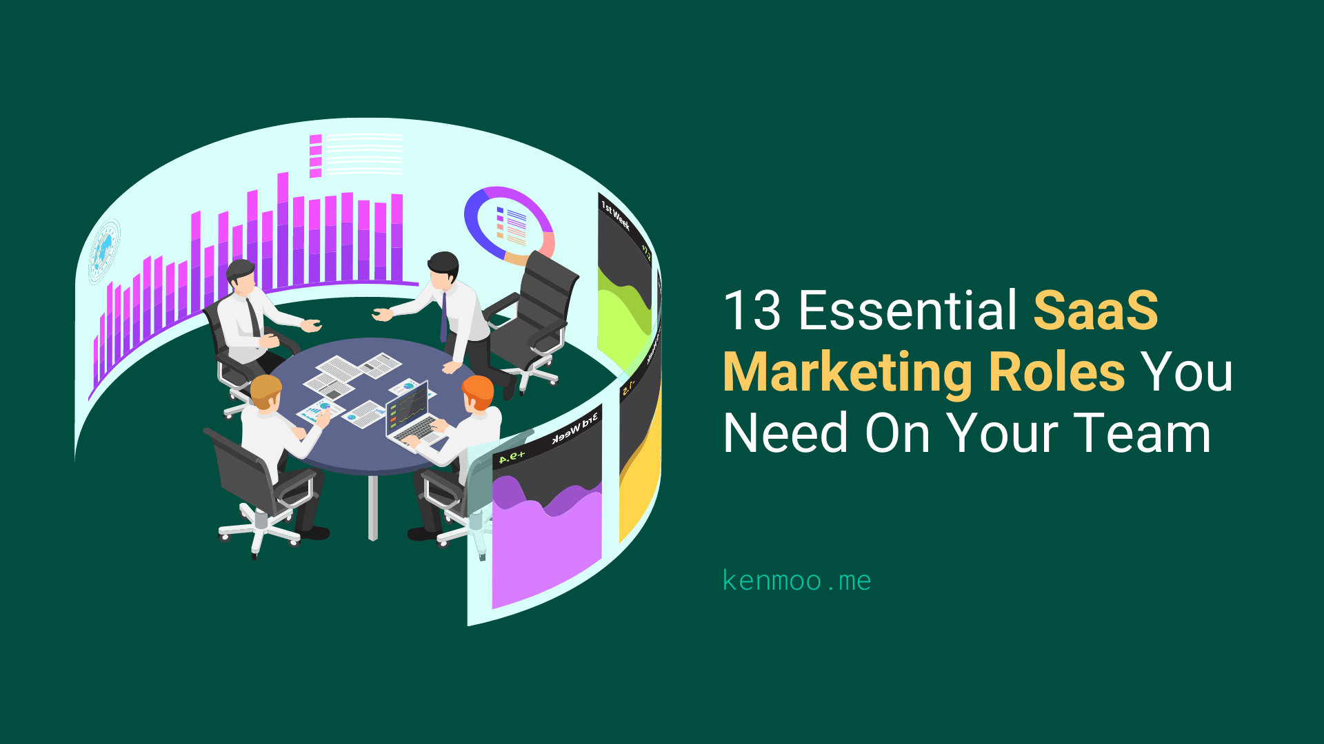 13 Essential SaaS Marketing Roles You Need On Your Team