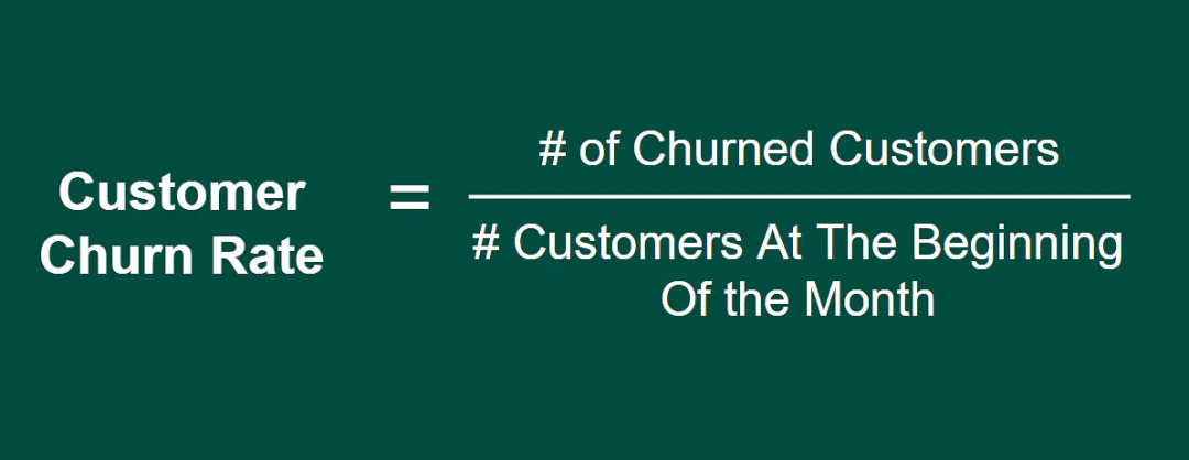 Customer churn rate formula Customer churn rate formula