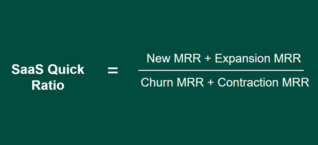 SaaS Quick Ratio Formula SaaS Quick Ratio Formula