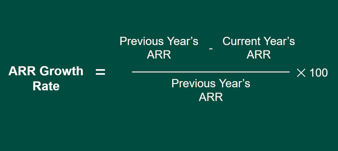 ARR Growth Rate ARR Growth Rate