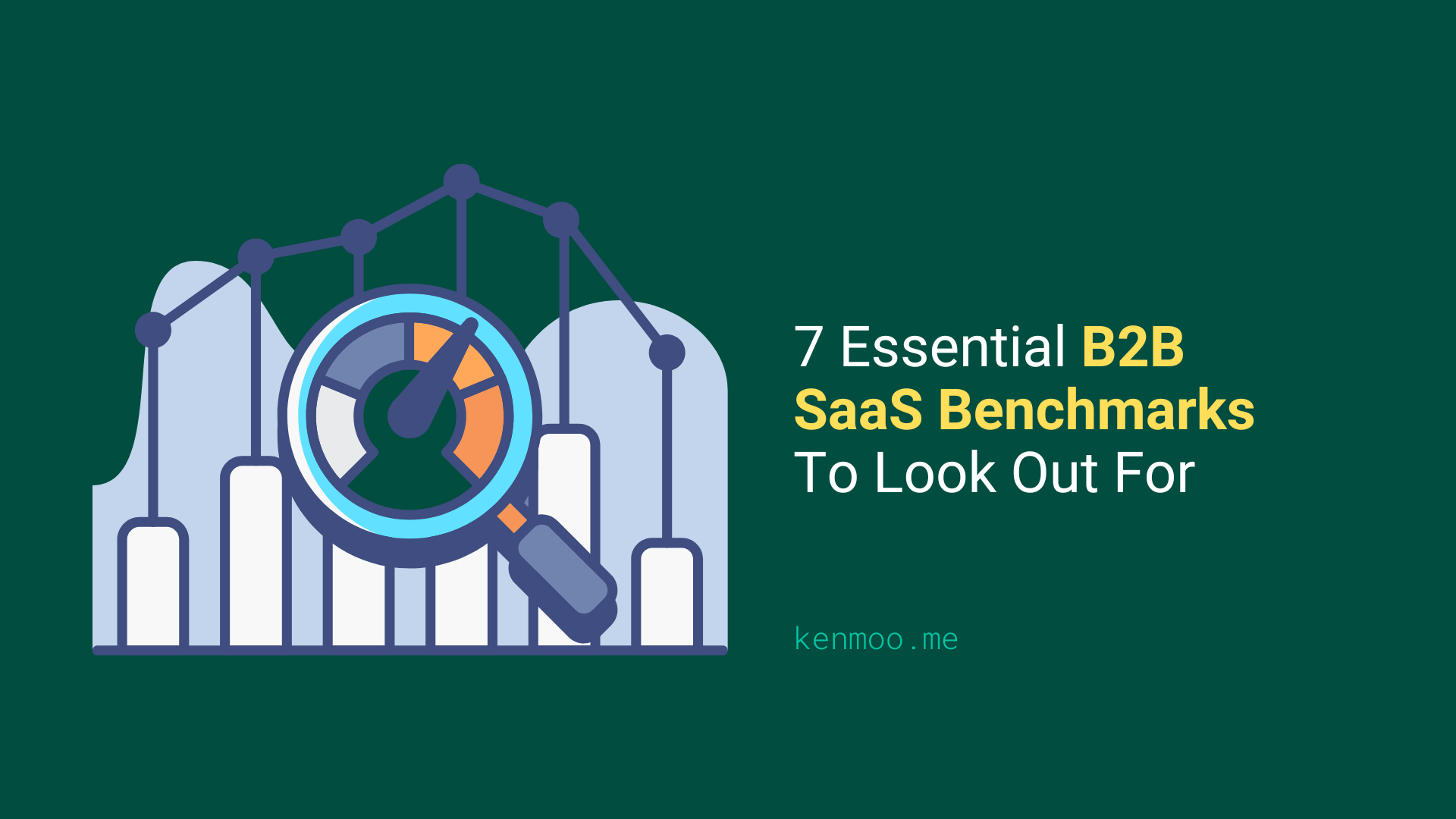 B2B SaaS Funnel Conversion Benchmarks